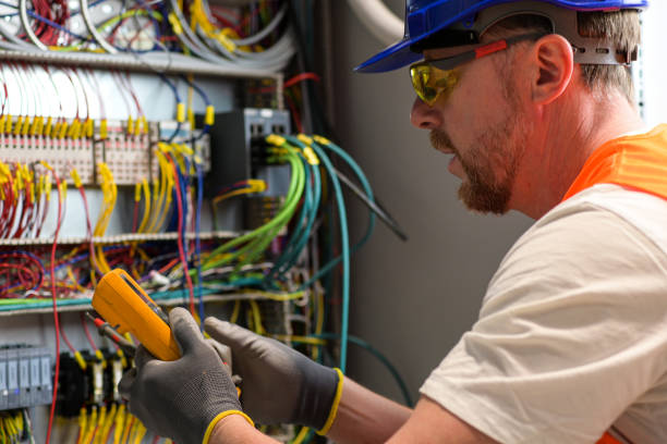 Best Industrial Electrical Services  in Lake Monticello, VA