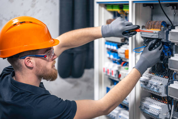 Best Electrical Troubleshooting Services  in Lake Monticello, VA